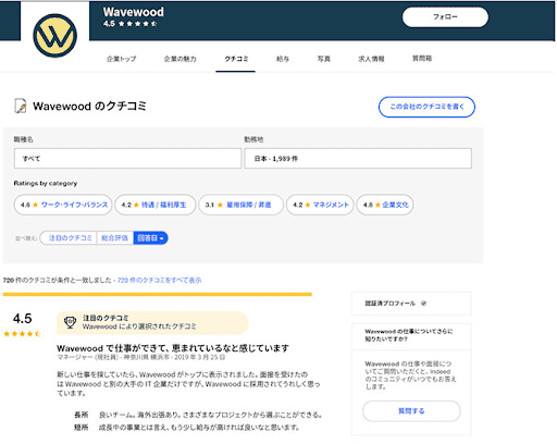 Indeed企業ぺージのクチコミ表示